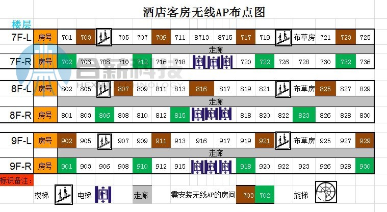 酒店無線AP布點(diǎn)圖